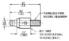 Picture of FTMHS-50