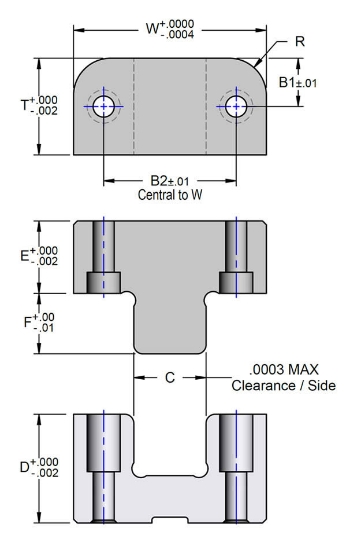 PCS Company - Top Locks